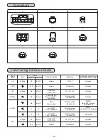 Предварительный просмотр 33 страницы Subaru H001SSG800 Installation Manual