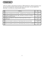 Preview for 55 page of Subaru H001SSG800 Installation Manual