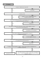 Preview for 56 page of Subaru H001SSG800 Installation Manual