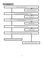 Preview for 57 page of Subaru H001SSG800 Installation Manual