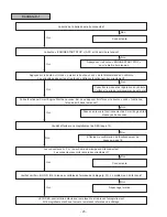 Preview for 59 page of Subaru H001SSG800 Installation Manual