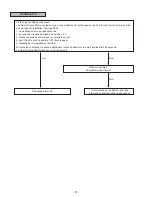 Preview for 61 page of Subaru H001SSG800 Installation Manual