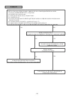 Preview for 62 page of Subaru H001SSG800 Installation Manual