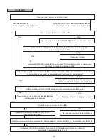 Preview for 63 page of Subaru H001SSG800 Installation Manual