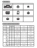 Preview for 67 page of Subaru H001SSG800 Installation Manual