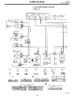 Предварительный просмотр 25 страницы Subaru IMPREZA 1995 Service Manual