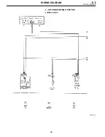 Предварительный просмотр 27 страницы Subaru IMPREZA 1995 Service Manual