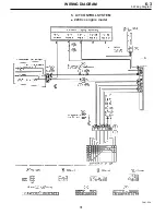 Предварительный просмотр 33 страницы Subaru IMPREZA 1995 Service Manual