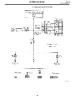 Предварительный просмотр 37 страницы Subaru IMPREZA 1995 Service Manual