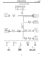 Предварительный просмотр 41 страницы Subaru IMPREZA 1995 Service Manual