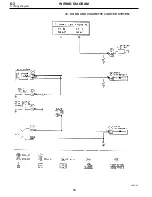 Предварительный просмотр 52 страницы Subaru IMPREZA 1995 Service Manual