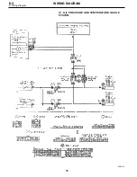 Предварительный просмотр 58 страницы Subaru IMPREZA 1995 Service Manual