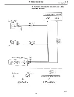 Предварительный просмотр 59 страницы Subaru IMPREZA 1995 Service Manual