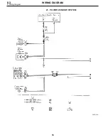 Предварительный просмотр 60 страницы Subaru IMPREZA 1995 Service Manual