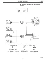 Предварительный просмотр 67 страницы Subaru IMPREZA 1995 Service Manual