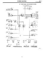 Предварительный просмотр 73 страницы Subaru IMPREZA 1995 Service Manual