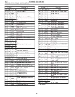 Предварительный просмотр 84 страницы Subaru IMPREZA 1995 Service Manual