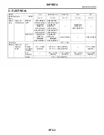 Preview for 15 page of Subaru Impreza 2003 Service Manual