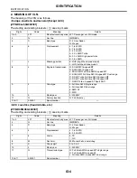 Preview for 50 page of Subaru Impreza 2003 Service Manual