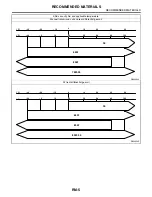 Preview for 59 page of Subaru Impreza 2003 Service Manual