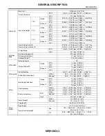 Preview for 215 page of Subaru Impreza 2003 Service Manual