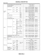 Preview for 216 page of Subaru Impreza 2003 Service Manual