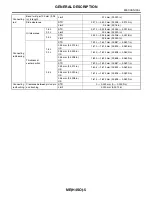 Preview for 217 page of Subaru Impreza 2003 Service Manual