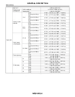 Preview for 218 page of Subaru Impreza 2003 Service Manual