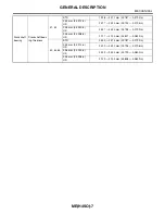 Preview for 219 page of Subaru Impreza 2003 Service Manual