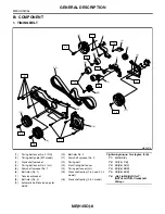 Preview for 220 page of Subaru Impreza 2003 Service Manual