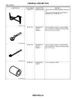 Preview for 236 page of Subaru Impreza 2003 Service Manual