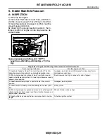 Preview for 241 page of Subaru Impreza 2003 Service Manual