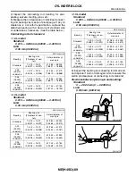 Preview for 301 page of Subaru Impreza 2003 Service Manual