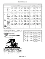 Preview for 303 page of Subaru Impreza 2003 Service Manual