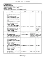 Preview for 330 page of Subaru Impreza 2003 Service Manual