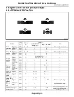 Preview for 435 page of Subaru Impreza 2003 Service Manual