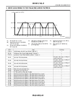 Preview for 457 page of Subaru Impreza 2003 Service Manual