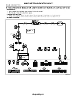 Preview for 466 page of Subaru Impreza 2003 Service Manual