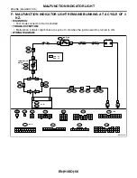 Preview for 468 page of Subaru Impreza 2003 Service Manual