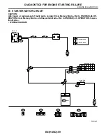 Preview for 471 page of Subaru Impreza 2003 Service Manual