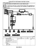 Preview for 474 page of Subaru Impreza 2003 Service Manual