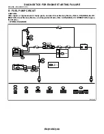 Preview for 480 page of Subaru Impreza 2003 Service Manual