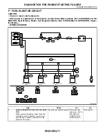 Preview for 483 page of Subaru Impreza 2003 Service Manual