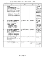 Preview for 484 page of Subaru Impreza 2003 Service Manual