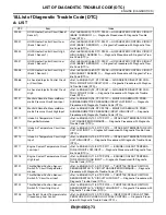 Preview for 485 page of Subaru Impreza 2003 Service Manual