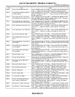 Preview for 487 page of Subaru Impreza 2003 Service Manual