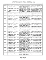 Preview for 489 page of Subaru Impreza 2003 Service Manual