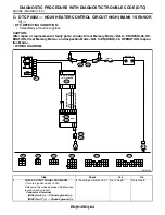 Preview for 496 page of Subaru Impreza 2003 Service Manual