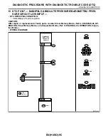 Preview for 507 page of Subaru Impreza 2003 Service Manual