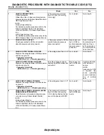 Preview for 508 page of Subaru Impreza 2003 Service Manual